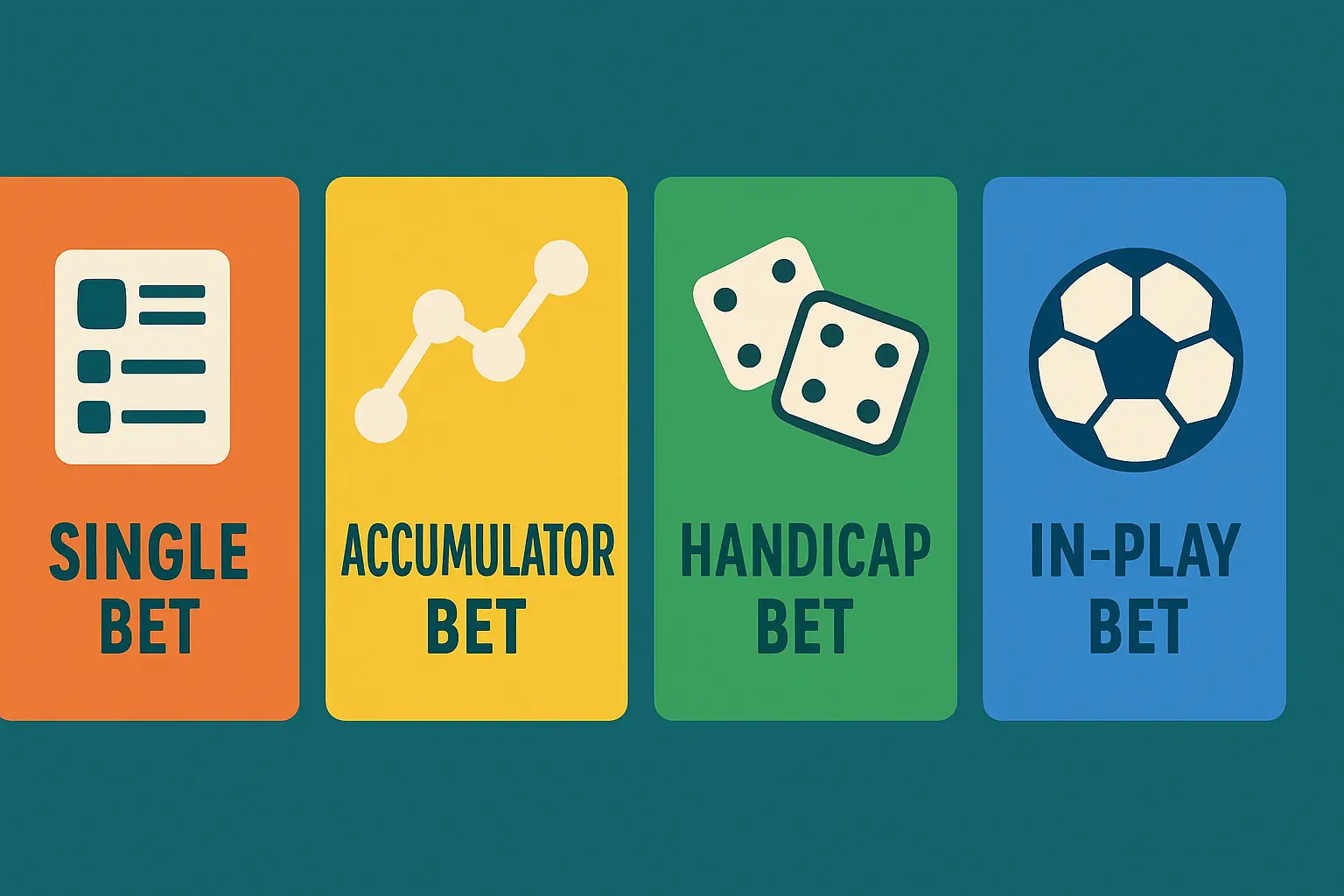 Betting Types